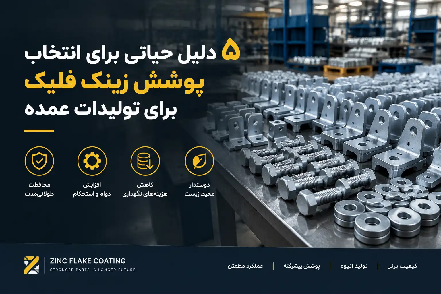 پوشش زینک فلیک برای تولیدات عمده