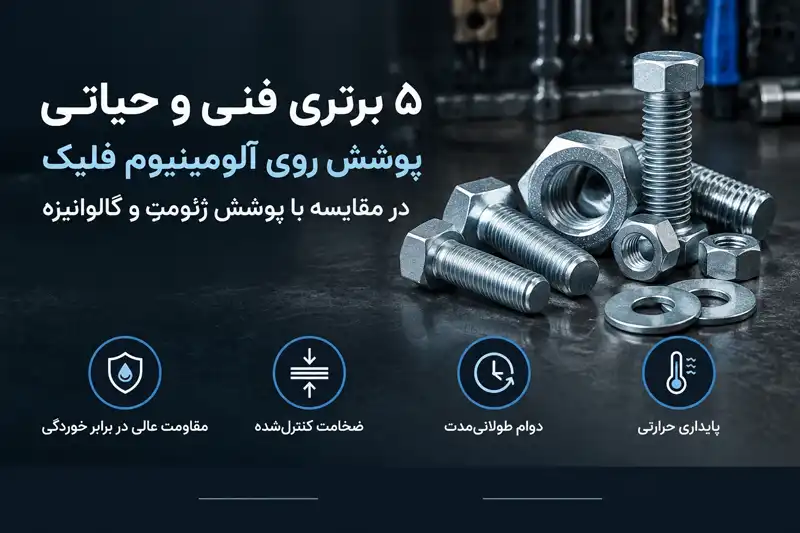 پوشش روی آلومینیوم فلیک